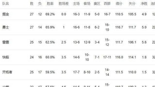 亿万28平台- 布伦特福德神锋拒签新约，多支豪门虎视眈眈  