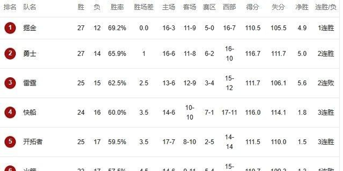  布伦特福德神锋拒签新约，多支豪门虎视眈眈  